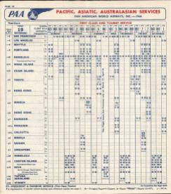 1956 timetable Pacific