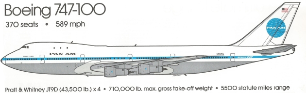 Boeing 747 Machat