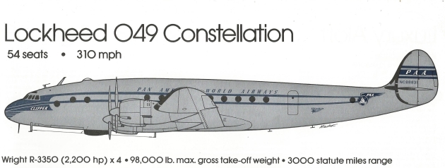 Lockheed 049 Constellation (Illustration by Mike Machat  in Ron Davies' Pan Am - An Airline and Its Aircraft)
