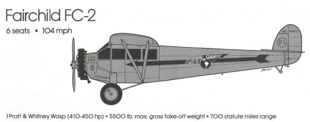 FC-2 (Mike Machat in Pan Am - An Airline and Its Aircraft).