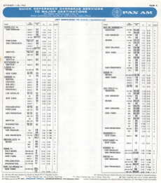 Page from 1963 timetable showing flight 101.