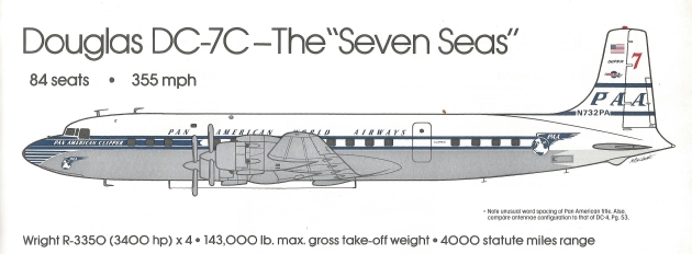The DC-7C - Drawing by Mike Machat in Pan Am - An Airline and its Aircraft