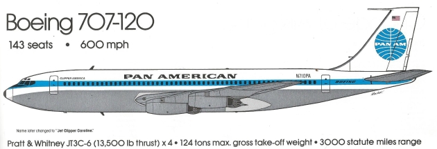Boeing 707-120 - Mike Machat drawing from Pan Am - An Airline and Its Aircraft, by Ron Davies