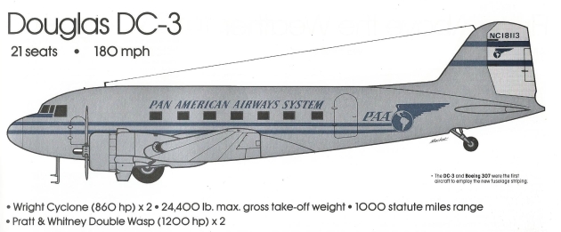 DC-30009