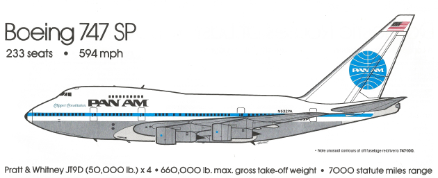 Boeing 747SP (Illustration by Mike Machat in Pan Am - An Airline and Its Aircraft)