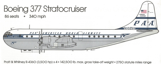 Boeing 377 - Clipper America (Mike Machat)